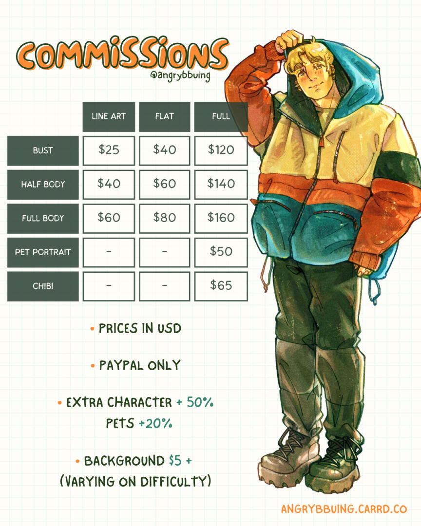 commission prices