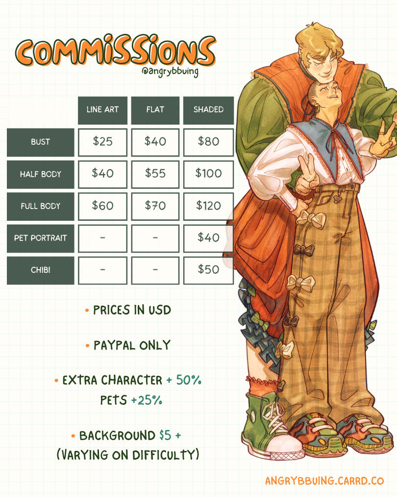 commission prices